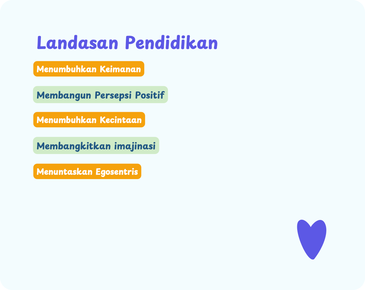 Landasan RBA